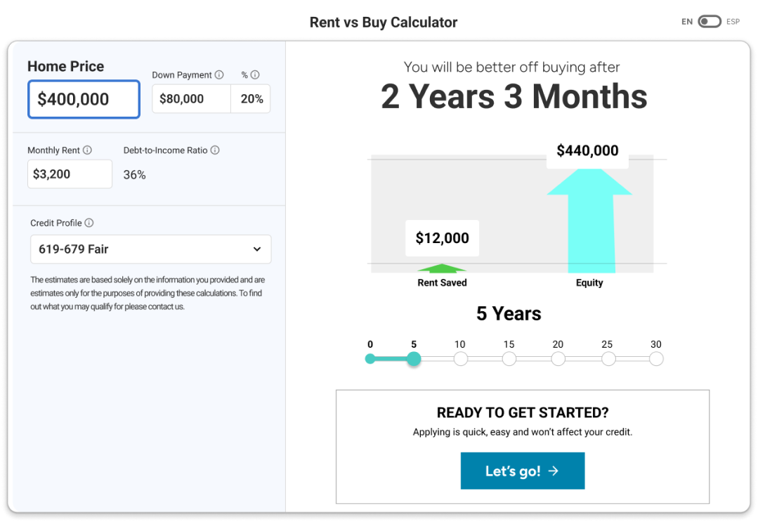 Rent vs Buy Calculator