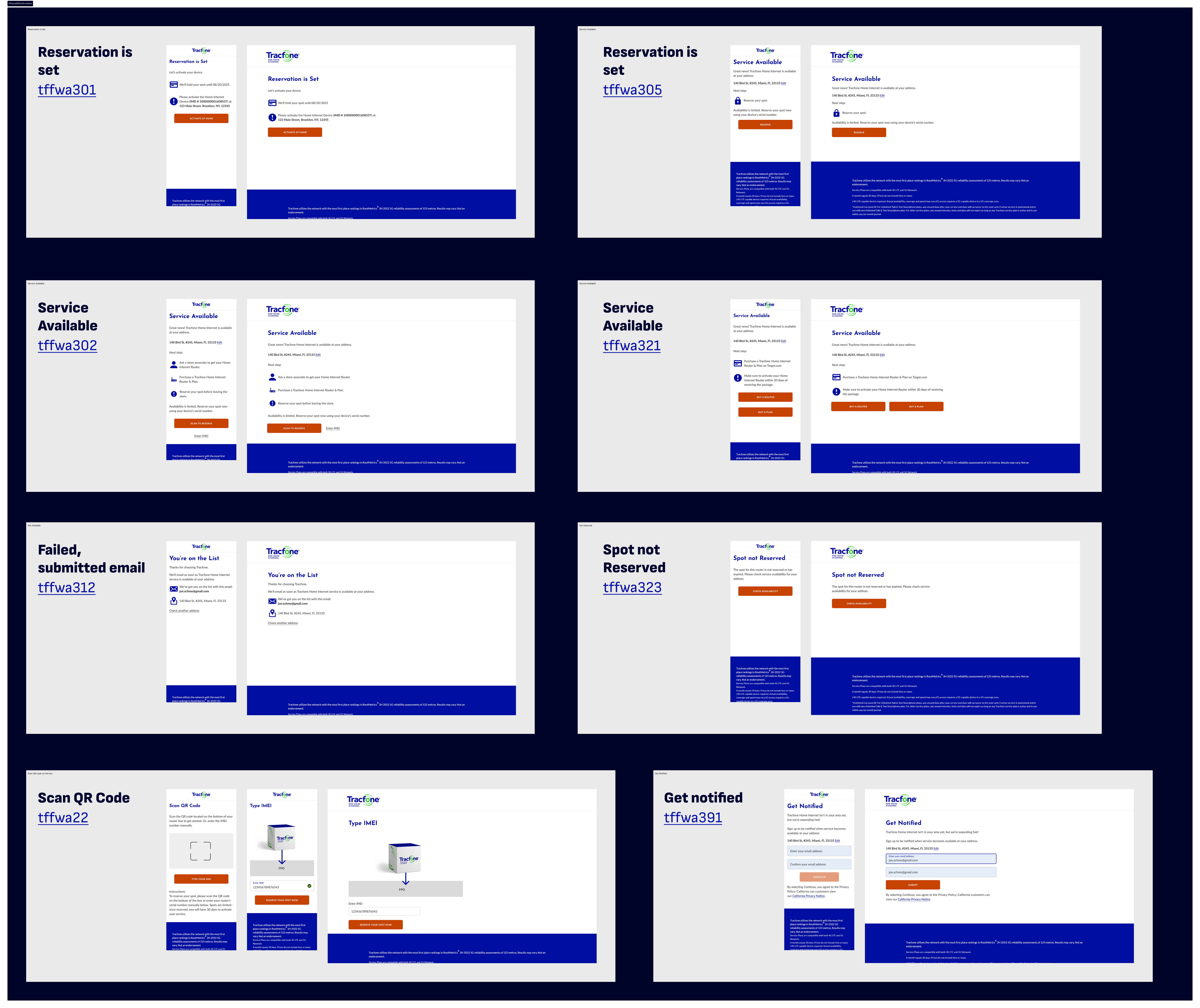 FWA additional screens
