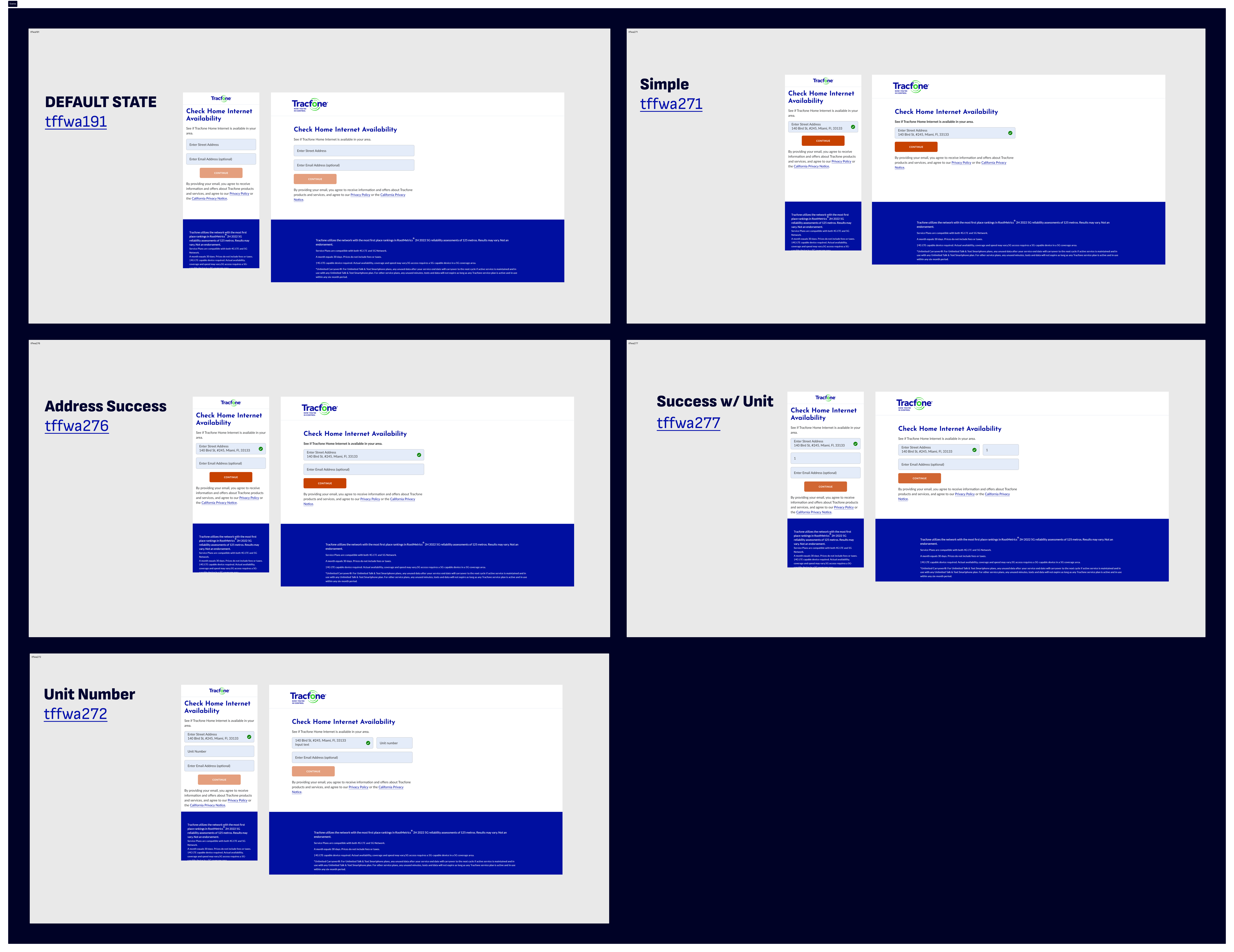 FWA service blueprint and journey mapping